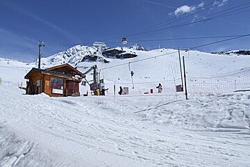 [itemref] view