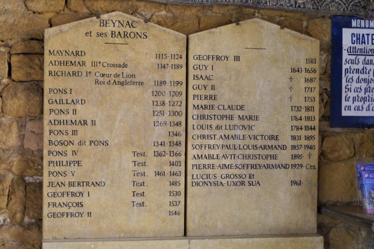 a list of names of barons of beynac