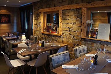 Choosing a restaurant in 