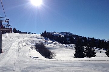 Pistes Blues skies Morzine