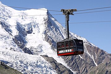 Closure on Aiguille du Midi June 2018