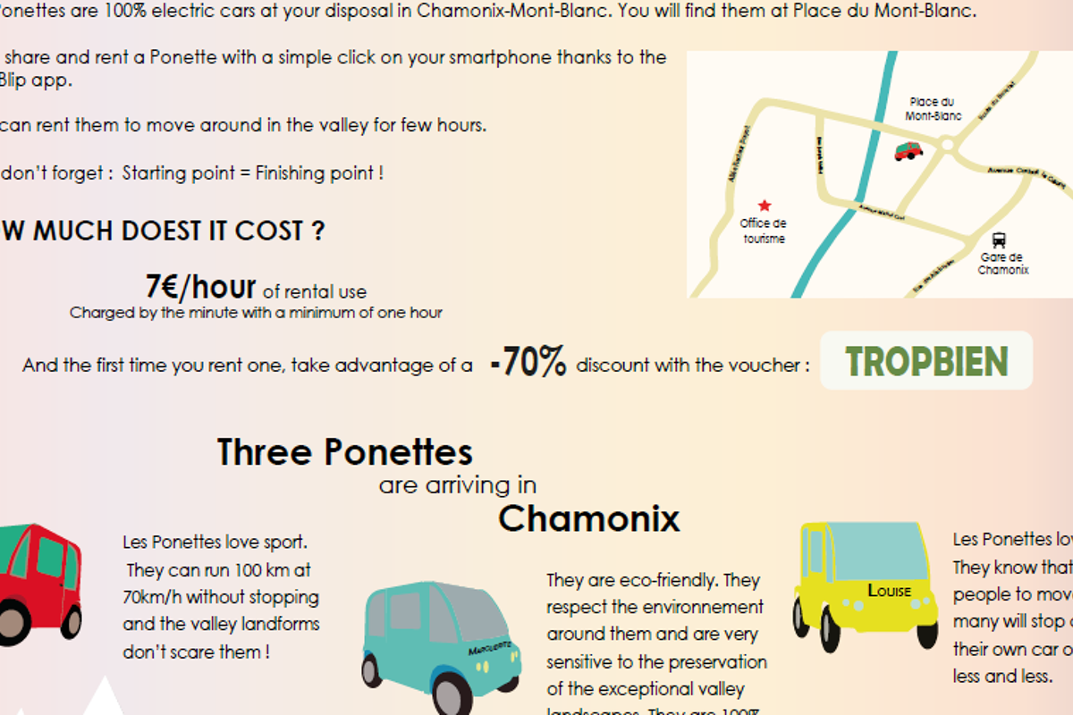 an infographioc for car hire in cham