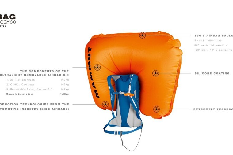 Latest gear - best avalanche airbags for 2018/19
