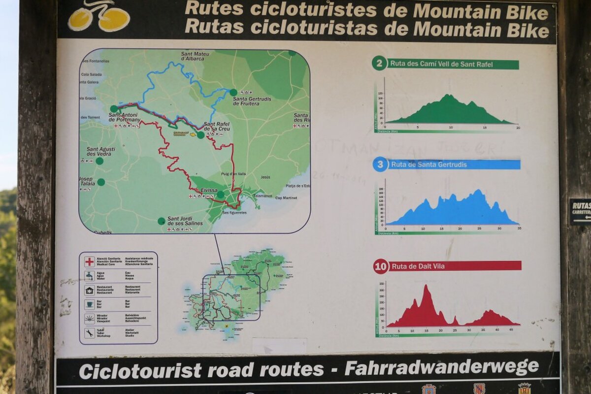 trail map san rafael ibiza