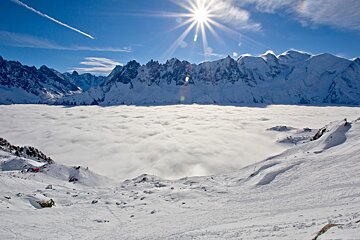 Brevent and Mont Blanc Massif