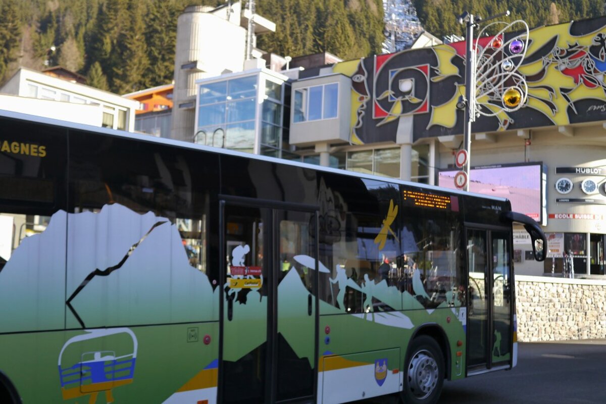 Getting Around Guide to Verbier