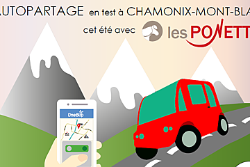 an infographioc for car hire in cham