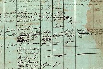 Ghosts from the Past Emerge in a Long Lost Document