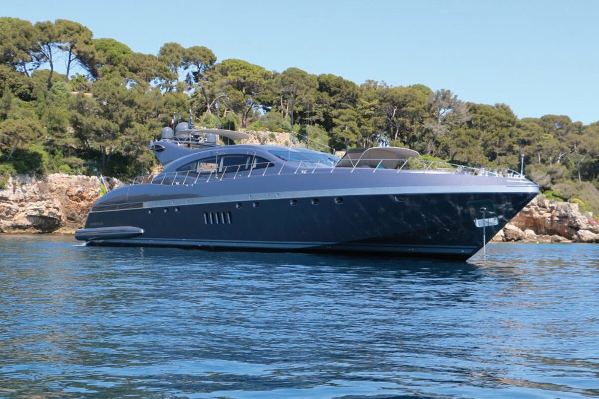 About Sailing in Mallorca