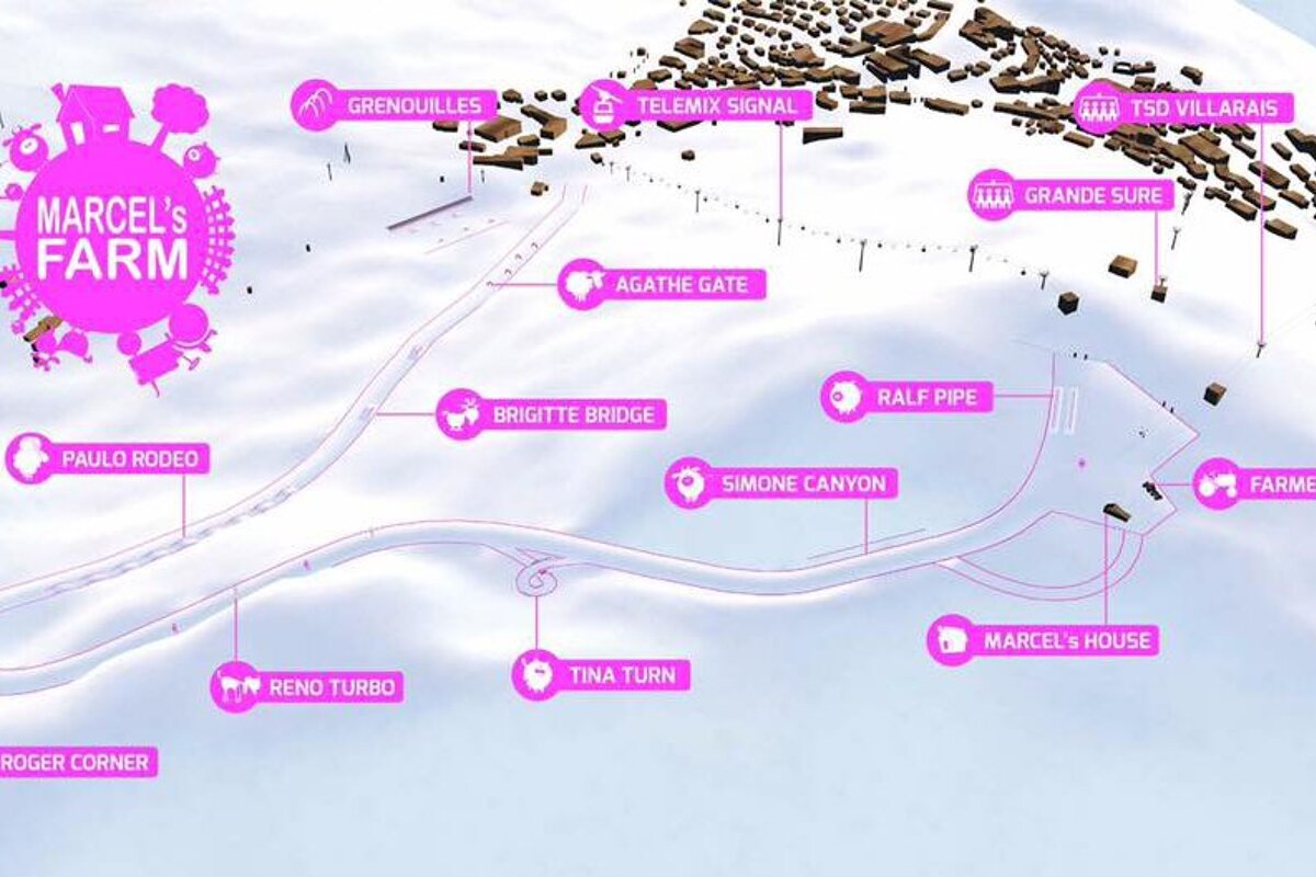 Alpe d'Huez unveils new 'Marcels Farm' area