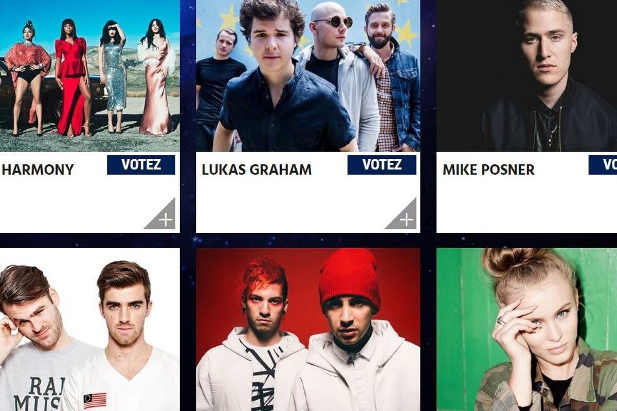 Nominees for NRJ Music Awards 2016