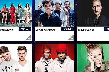 Nominees for NRJ Music Awards 2016