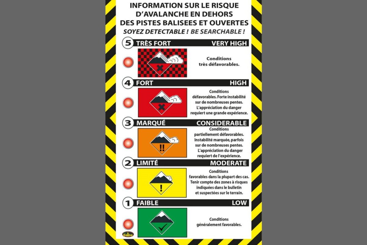 Electronic avalanche warning boards being tested in selected ski resorts