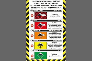 Electronic avalanche warning boards being tested in selected ski resorts