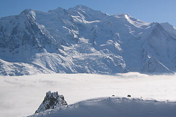 Winter 2015-16 Season Dates for Chamonix Valley Announced