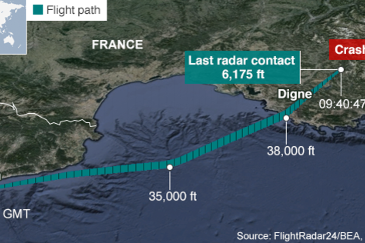 map with a flight path marked