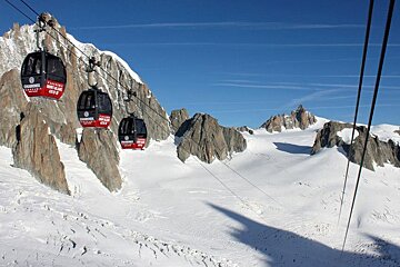 Panoramic Mont Blanc reopens on June 30th 2019