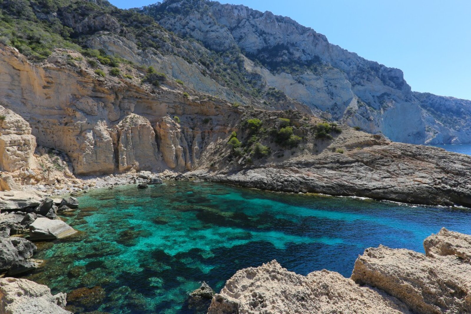 Weather in Ibiza