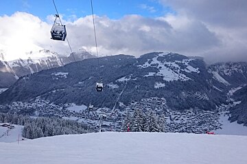 About Morzine Ski Pass Prices