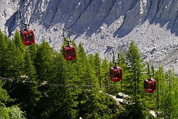 montenvers mer de glace gondola