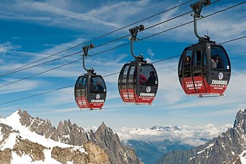 Panoramic Mont-Blanc lift shut this summer 2018