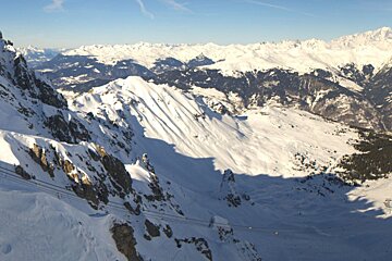 Courchevel Snow Report
