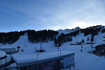 Courchevel Snow Report
