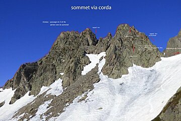 a climbing route in Chamonix 