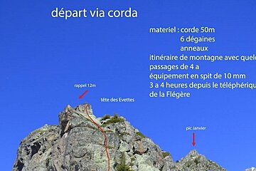 a climbing route in Chamonix