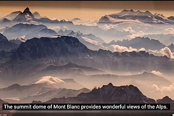 Vies from the summit of mont blanc