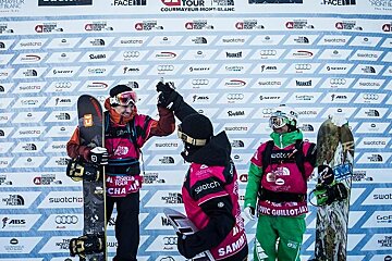 Freeride World Tour - the results so far