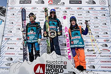 Freeride World Tour - the results so far