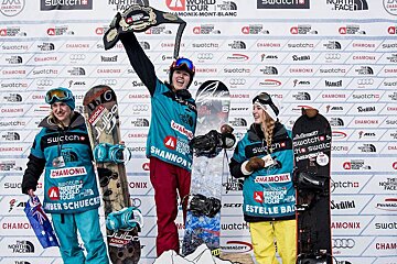 Freeride World Tour - the results so far