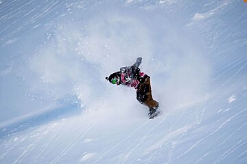 Freeride World Tour - the results so far
