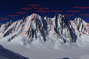 a topo photo with ski routes marked in Chamonix