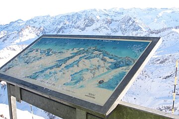 view point diagram