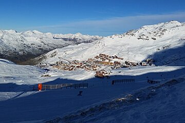 snow levels in november