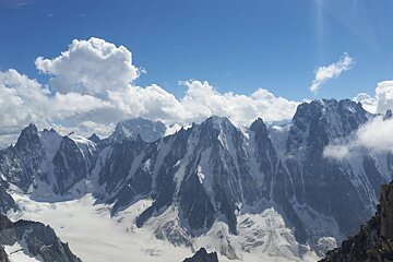 mountain views in chamonix