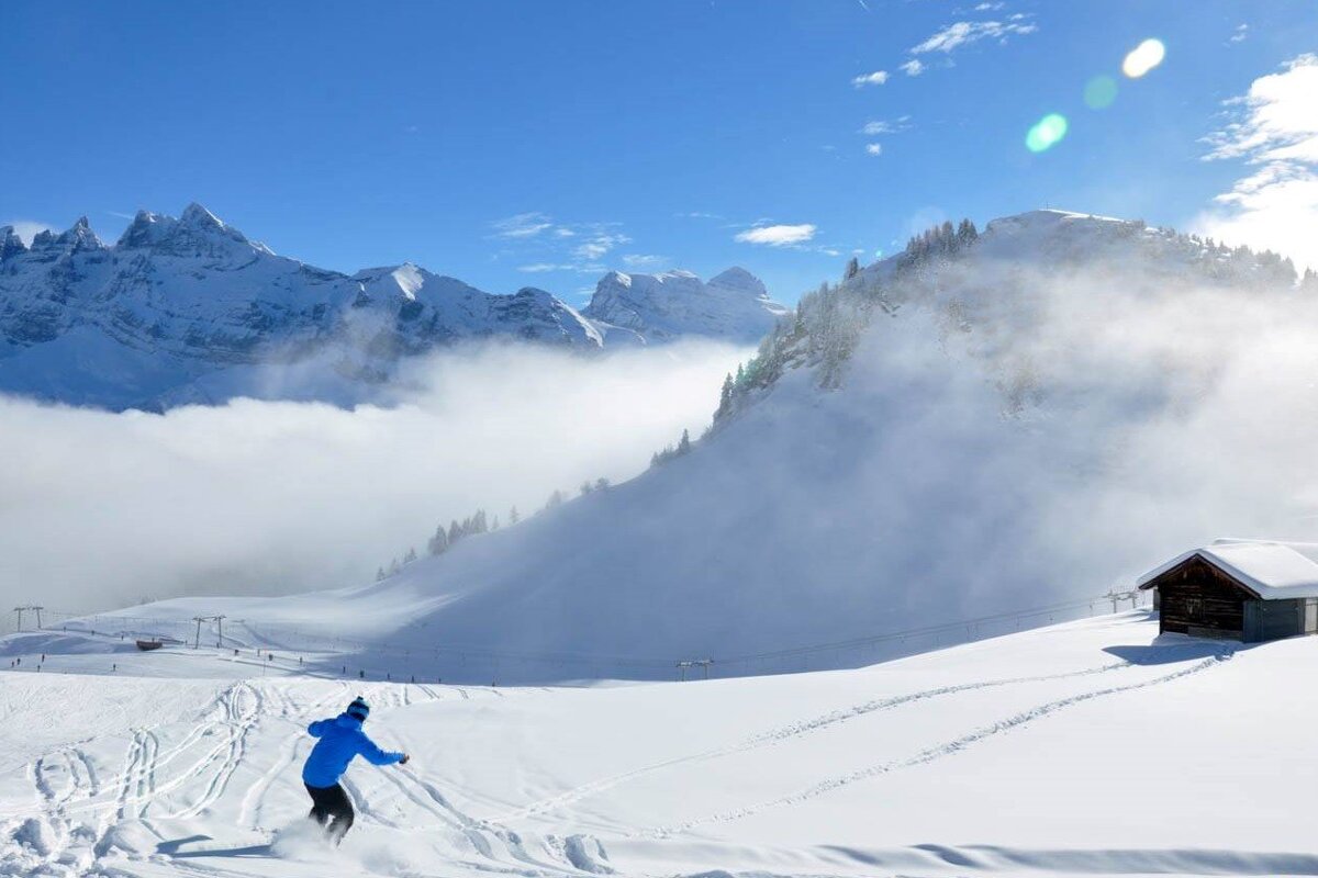 About Avoriaz Ski Pass Prices