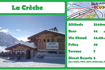 top trumps cards for les arcs