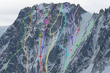 climbing routes