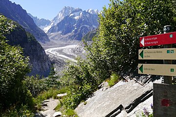 sign posts at the mer de glace