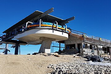 What's new in Les 2 Alpes winter 2018/19