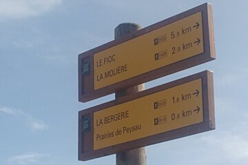 walking signposts in les 2 alpes