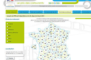 Price of Fuel at a Record Low in Antibes