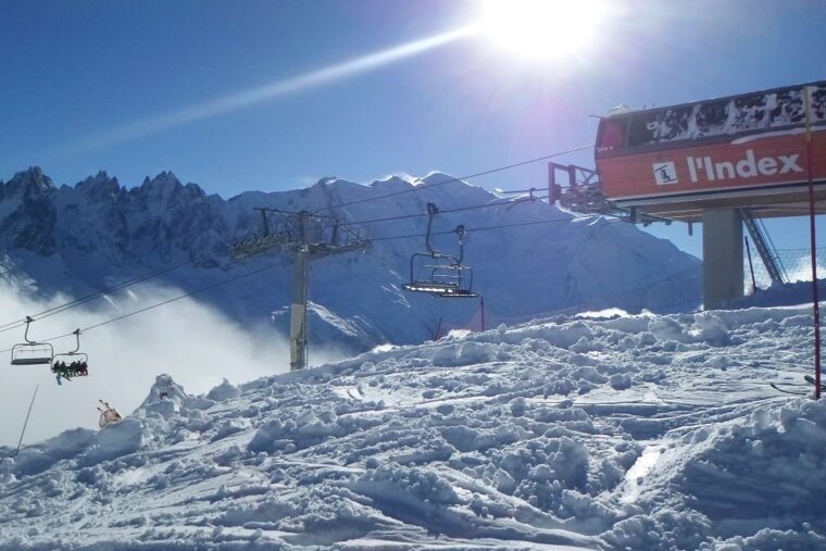 What's on in Chamonix December 2017