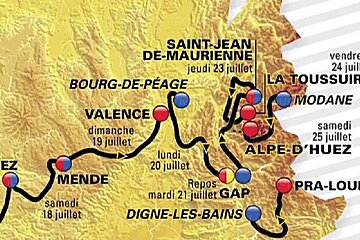 Alpine stages of the 2015 Tour