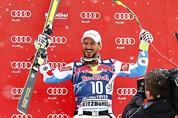 Competitors to Look Out for in the World Cup Ski Finals