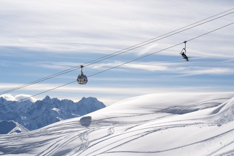 About Verbier Ski Pass Prices