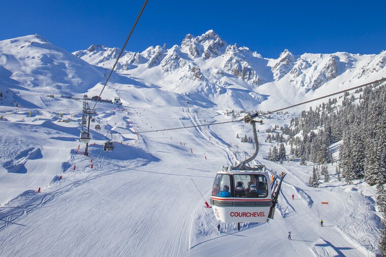 About Courchevel Ski Pass Prices